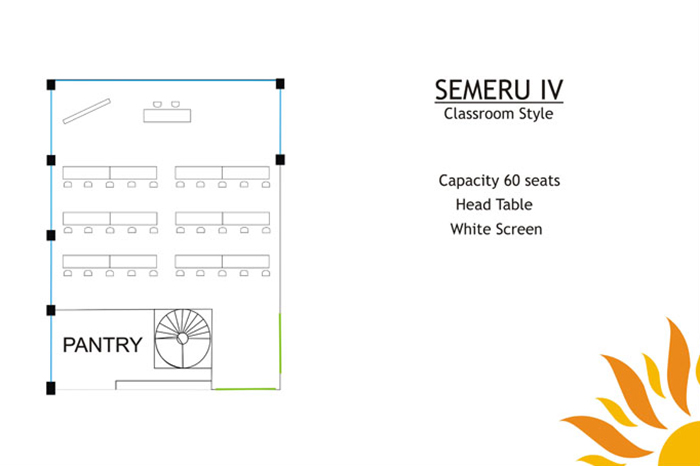 Semeru 4