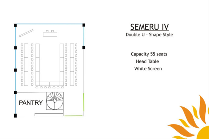 Semeru 4