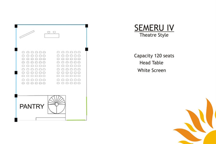 Semeru 4