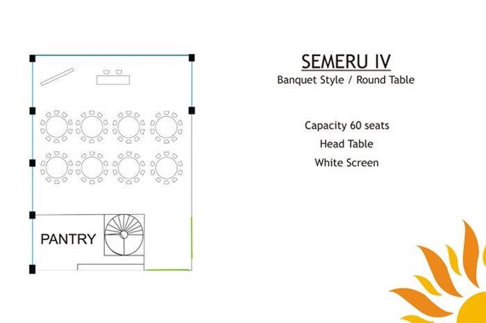 Semeru 4